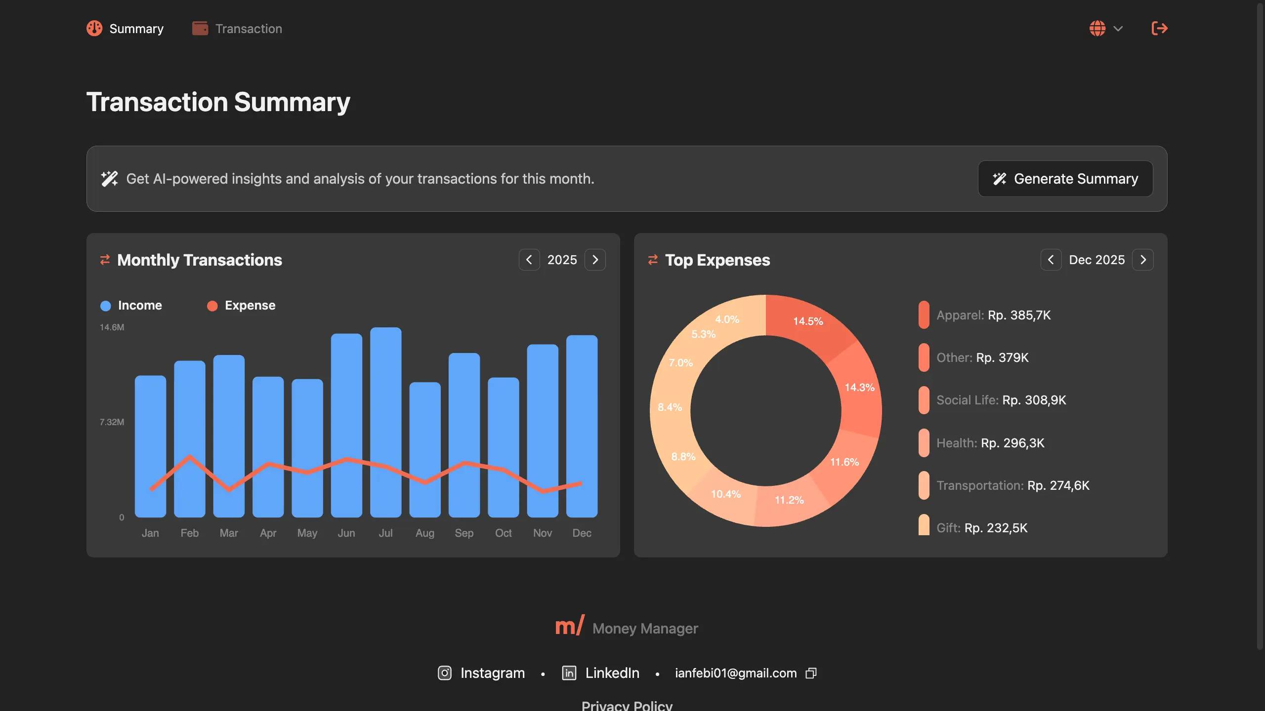Transaction Summary
